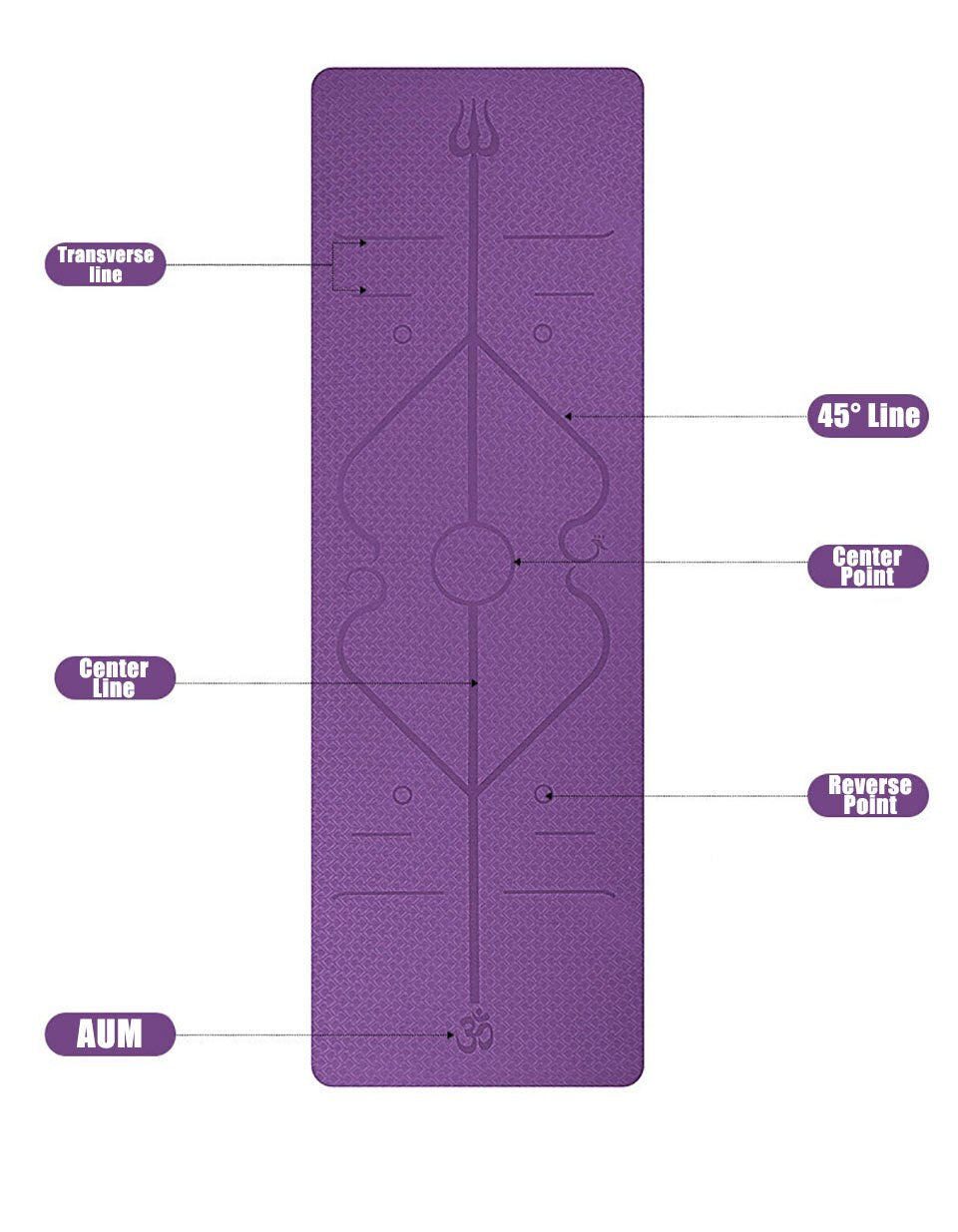 Non-Slip Yoga Mat 6mm